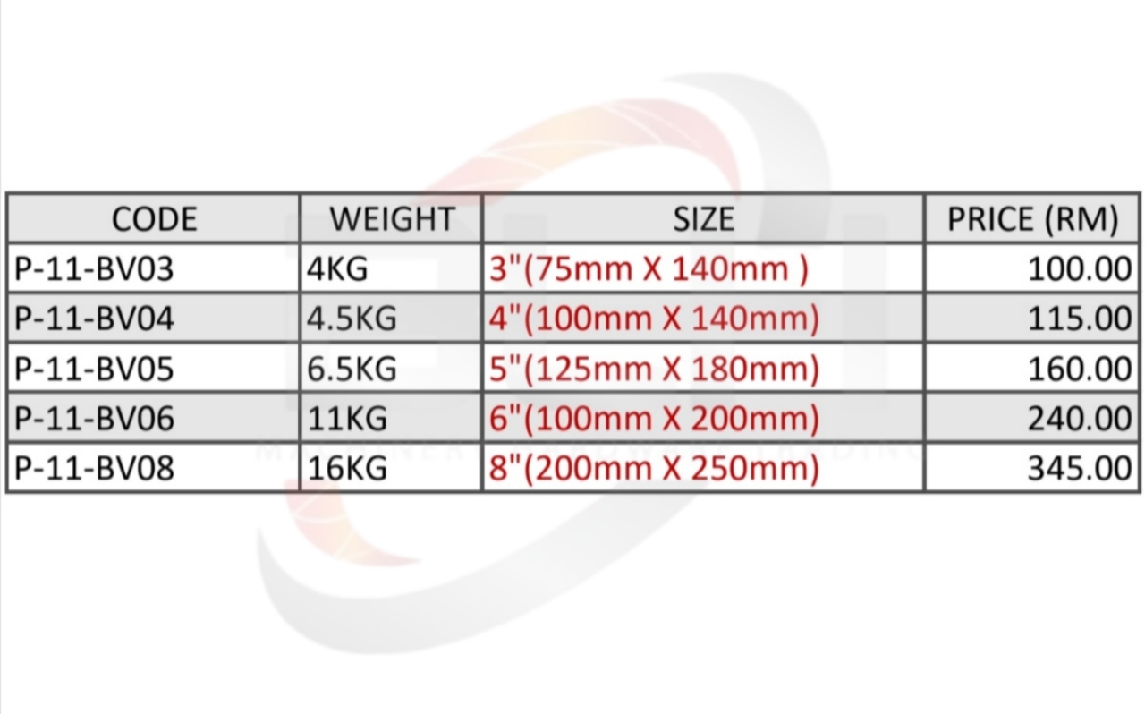 Heavy Duty Bench Vice_重型老虎钳