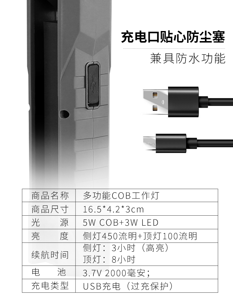 Multifuctional Torchlight 多功能手电筒